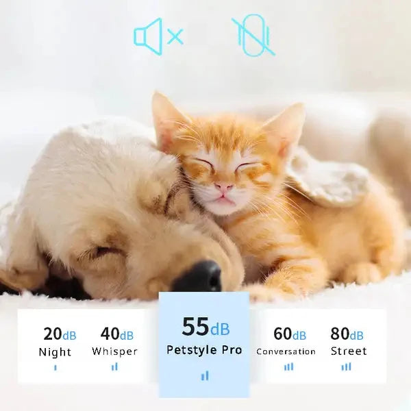 4-In-1 Pet Grooming Kit