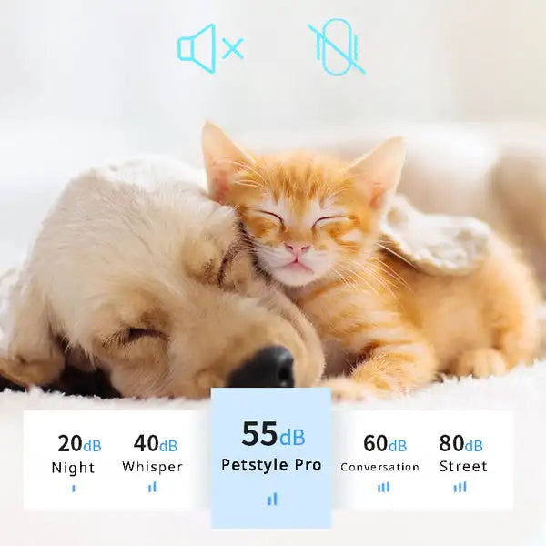 4-In-1 Pet Grooming Kit